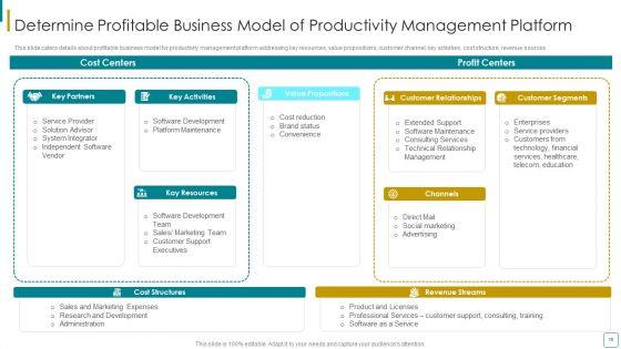 Strategic_Business_Efficiency_Administration_Tool_Investor_Financing_Elevator_Pitch_Deck_Ppt_PowerPoint_Presentation_Complete_Deck_With_Slides_Slide_15.jpg