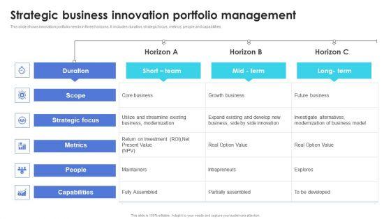 Strategic_Business_Innovation_Portfolio_Management_Themes_PDF_Slide_1.jpg
