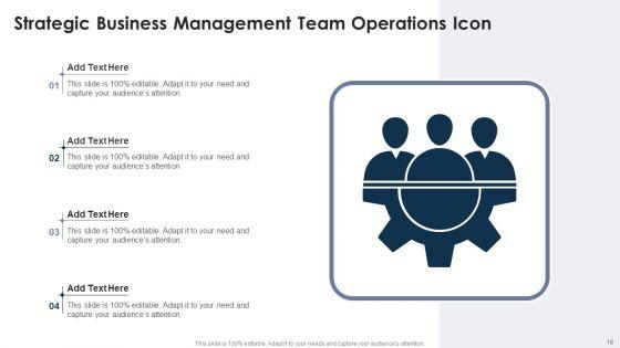 Strategic_Business_Management_Ppt_PowerPoint_Presentation_Complete_Deck_With_Slides_Slide_18.jpg