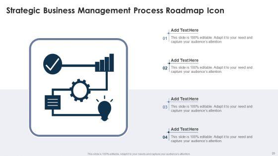 Strategic_Business_Management_Ppt_PowerPoint_Presentation_Complete_Deck_With_Slides_Slide_20.jpg