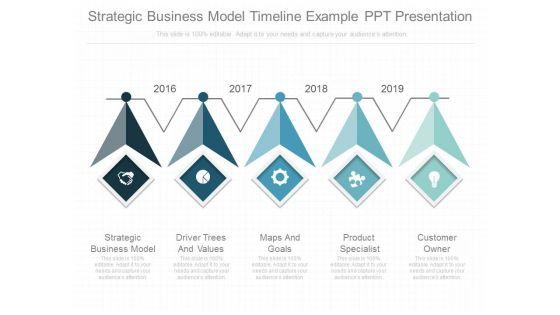 Strategic_Business_Model_Timeline_Example_Ppt_Presentation_1.jpg
