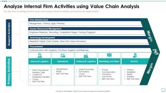 Strategic_Business_Plan_Effective_Tools_Analyze_Internal_Firm_Activities_Using_Value_Chain_Diagrams_PDF_Slide_1.jpg
