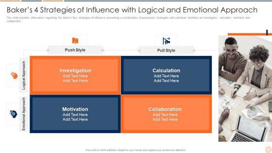 Strategic_Business_Plan_Effective_Tools_And_Templates_Set_1_Bakers_4_Strategies_Of_Influence_With_Logical_Inspiration_PDF_Slide_1.jpg
