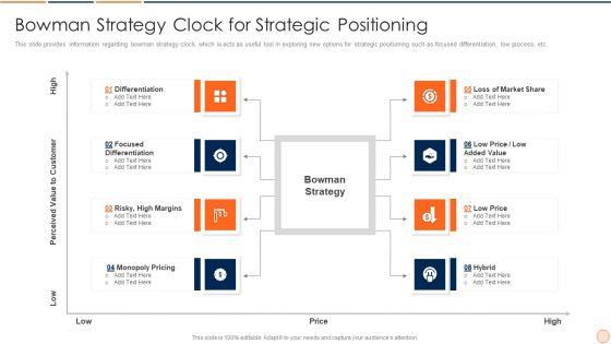 Strategic_Business_Plan_Effective_Tools_And_Templates_Set_1_Bowman_Strategy_Clock_For_Strategic_Positioning_Diagrams_PDF_Slide_1.jpg