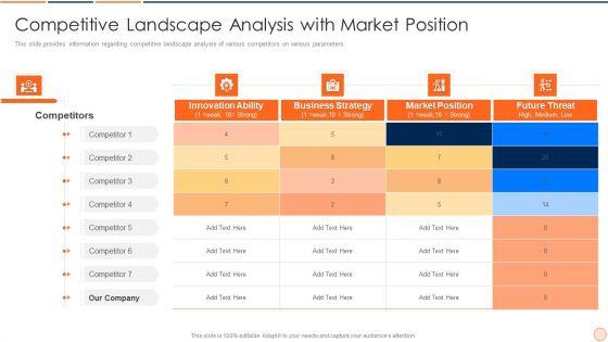 Strategic_Business_Plan_Effective_Tools_And_Templates_Set_1_Competitive_Landscape_Analysis_With_Market_Position_Information_PDF_Slide_1.jpg
