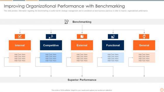 Strategic_Business_Plan_Effective_Tools_And_Templates_Set_1_Improving_Organizational_Performance_With_Benchmarking_Structure_PDF_Slide_1.jpg