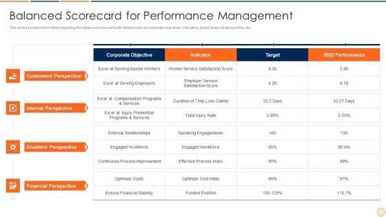 Strategic_Business_Plan_Effective_Tools_And_Templates_Set_1_Ppt_PowerPoint_Presentation_Complete_Deck_With_Slides_Slide_18.jpg