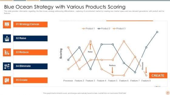 Strategic_Business_Plan_Effective_Tools_And_Templates_Set_1_Ppt_PowerPoint_Presentation_Complete_Deck_With_Slides_Slide_26.jpg