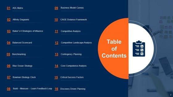 Strategic_Business_Plan_Effective_Tools_And_Templates_Set_1_Ppt_PowerPoint_Presentation_Complete_Deck_With_Slides_Slide_2.jpg