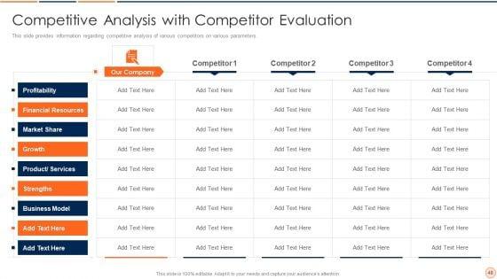 Strategic_Business_Plan_Effective_Tools_And_Templates_Set_1_Ppt_PowerPoint_Presentation_Complete_Deck_With_Slides_Slide_48.jpg