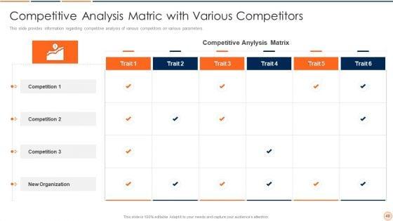 Strategic_Business_Plan_Effective_Tools_And_Templates_Set_1_Ppt_PowerPoint_Presentation_Complete_Deck_With_Slides_Slide_49.jpg