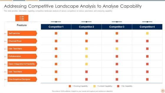 Strategic_Business_Plan_Effective_Tools_And_Templates_Set_1_Ppt_PowerPoint_Presentation_Complete_Deck_With_Slides_Slide_55.jpg