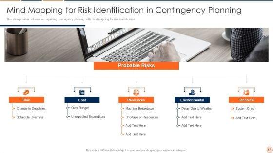 Strategic_Business_Plan_Effective_Tools_And_Templates_Set_1_Ppt_PowerPoint_Presentation_Complete_Deck_With_Slides_Slide_57.jpg