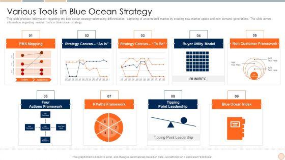 Strategic_Business_Plan_Effective_Tools_And_Templates_Set_1_Various_Tools_In_Blue_Ocean_Strategy_Professional_PDF_Slide_1.jpg