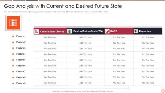 Strategic_Business_Plan_Effective_Tools_And_Templates_Set_2_Gap_Analysis_With_Current_And_Desired_Future_State_Pictures_PDF_Slide_1.jpg