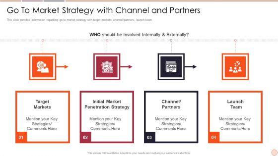 Strategic_Business_Plan_Effective_Tools_And_Templates_Set_2_Go_To_Market_Strategy_With_Channel_And_Partners_Inspiration_PDF_Slide_1.jpg