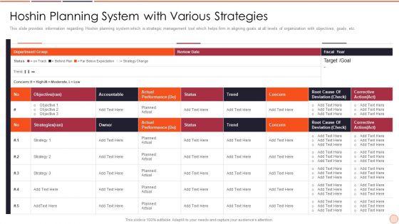 Strategic_Business_Plan_Effective_Tools_And_Templates_Set_2_Hoshin_Planning_System_With_Various_Strategies_Inspiration_PDF_Slide_1.jpg