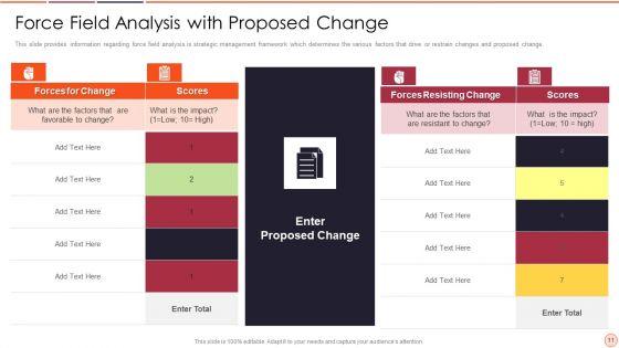 Strategic_Business_Plan_Effective_Tools_And_Templates_Set_2_Ppt_PowerPoint_Presentation_Complete_Deck_With_Slides_Slide_11.jpg