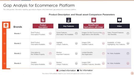 Strategic_Business_Plan_Effective_Tools_And_Templates_Set_2_Ppt_PowerPoint_Presentation_Complete_Deck_With_Slides_Slide_16.jpg