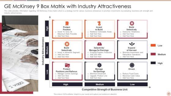 Strategic_Business_Plan_Effective_Tools_And_Templates_Set_2_Ppt_PowerPoint_Presentation_Complete_Deck_With_Slides_Slide_22.jpg