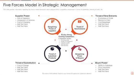 Strategic_Business_Plan_Effective_Tools_And_Templates_Set_2_Ppt_PowerPoint_Presentation_Complete_Deck_With_Slides_Slide_4.jpg
