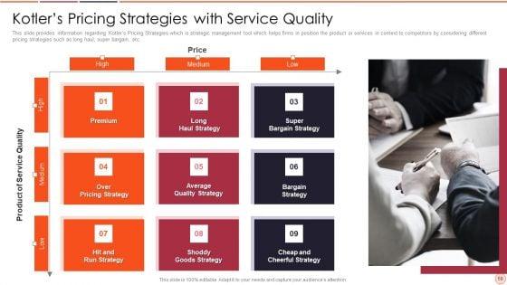 Strategic_Business_Plan_Effective_Tools_And_Templates_Set_2_Ppt_PowerPoint_Presentation_Complete_Deck_With_Slides_Slide_58.jpg