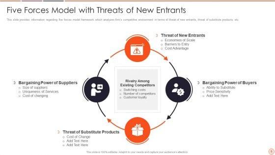 Strategic_Business_Plan_Effective_Tools_And_Templates_Set_2_Ppt_PowerPoint_Presentation_Complete_Deck_With_Slides_Slide_5.jpg