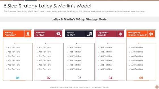 Strategic_Business_Plan_Effective_Tools_And_Templates_Set_2_Ppt_PowerPoint_Presentation_Complete_Deck_With_Slides_Slide_63.jpg