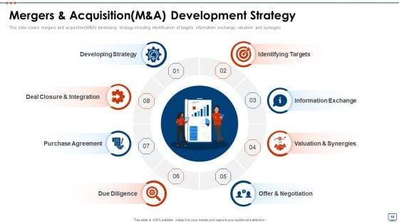 Strategic_Business_Plan_Effective_Tools_And_Templates_Set_3_Ppt_PowerPoint_Presentation_Complete_Deck_With_Slides_Slide_10.jpg