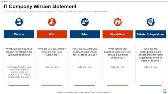 Strategic_Business_Plan_Effective_Tools_And_Templates_Set_3_Ppt_PowerPoint_Presentation_Complete_Deck_With_Slides_Slide_15.jpg