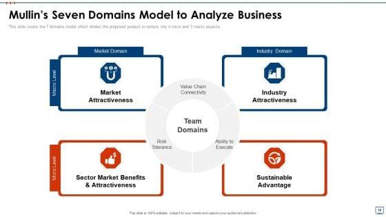 Strategic_Business_Plan_Effective_Tools_And_Templates_Set_3_Ppt_PowerPoint_Presentation_Complete_Deck_With_Slides_Slide_18.jpg
