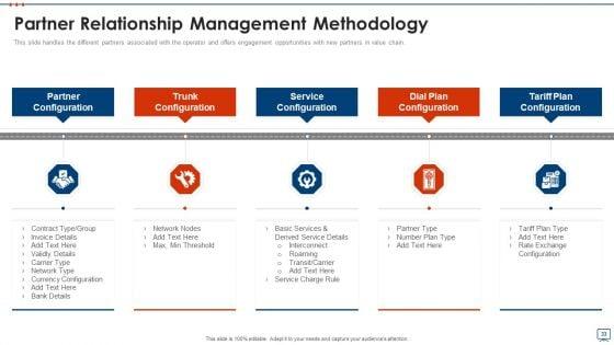 Strategic_Business_Plan_Effective_Tools_And_Templates_Set_3_Ppt_PowerPoint_Presentation_Complete_Deck_With_Slides_Slide_33.jpg