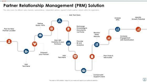Strategic_Business_Plan_Effective_Tools_And_Templates_Set_3_Ppt_PowerPoint_Presentation_Complete_Deck_With_Slides_Slide_35.jpg