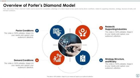 Strategic_Business_Plan_Effective_Tools_And_Templates_Set_3_Ppt_PowerPoint_Presentation_Complete_Deck_With_Slides_Slide_47.jpg
