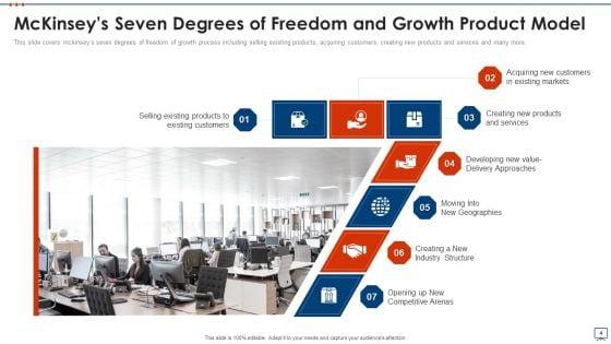 Strategic_Business_Plan_Effective_Tools_And_Templates_Set_3_Ppt_PowerPoint_Presentation_Complete_Deck_With_Slides_Slide_4.jpg