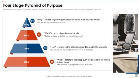 Strategic_Business_Plan_Effective_Tools_And_Templates_Set_3_Ppt_PowerPoint_Presentation_Complete_Deck_With_Slides_Slide_56.jpg