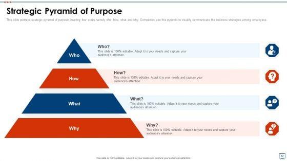 Strategic_Business_Plan_Effective_Tools_And_Templates_Set_3_Ppt_PowerPoint_Presentation_Complete_Deck_With_Slides_Slide_57.jpg