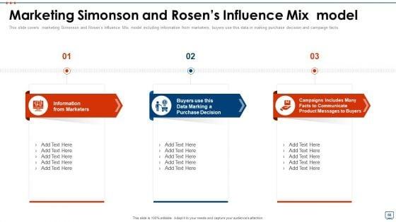 Strategic_Business_Plan_Effective_Tools_And_Templates_Set_3_Ppt_PowerPoint_Presentation_Complete_Deck_With_Slides_Slide_66.jpg