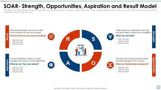 Strategic_Business_Plan_Effective_Tools_And_Templates_Set_3_Ppt_PowerPoint_Presentation_Complete_Deck_With_Slides_Slide_70.jpg