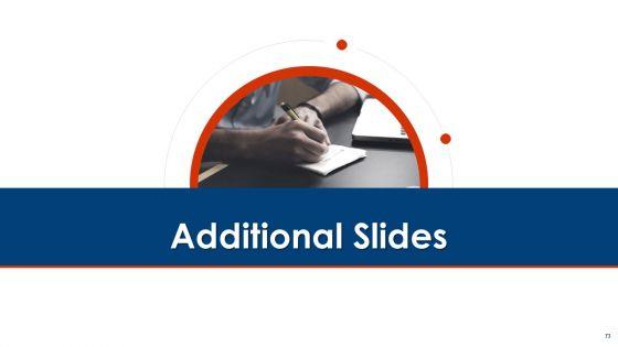 Strategic_Business_Plan_Effective_Tools_And_Templates_Set_3_Ppt_PowerPoint_Presentation_Complete_Deck_With_Slides_Slide_73.jpg