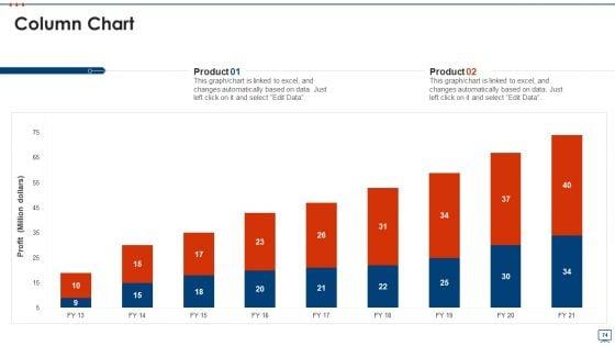 Strategic_Business_Plan_Effective_Tools_And_Templates_Set_3_Ppt_PowerPoint_Presentation_Complete_Deck_With_Slides_Slide_74.jpg