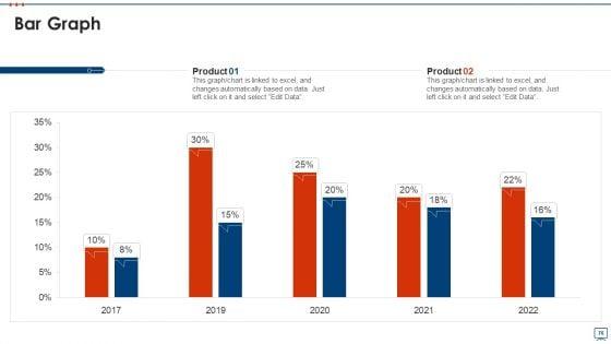 Strategic_Business_Plan_Effective_Tools_And_Templates_Set_3_Ppt_PowerPoint_Presentation_Complete_Deck_With_Slides_Slide_76.jpg
