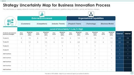 Strategic_Business_Plan_Effective_Tools_And_Templates_Set_4_Ppt_PowerPoint_Presentation_Complete_Deck_With_Slides_Slide_16.jpg