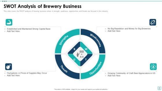 Strategic_Business_Plan_Effective_Tools_And_Templates_Set_4_Ppt_PowerPoint_Presentation_Complete_Deck_With_Slides_Slide_21.jpg