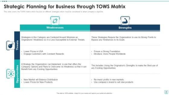 Strategic_Business_Plan_Effective_Tools_And_Templates_Set_4_Ppt_PowerPoint_Presentation_Complete_Deck_With_Slides_Slide_24.jpg