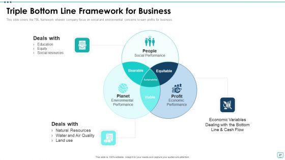 Strategic_Business_Plan_Effective_Tools_And_Templates_Set_4_Ppt_PowerPoint_Presentation_Complete_Deck_With_Slides_Slide_27.jpg