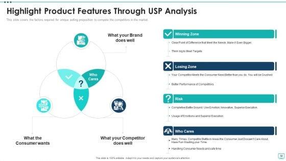 Strategic_Business_Plan_Effective_Tools_And_Templates_Set_4_Ppt_PowerPoint_Presentation_Complete_Deck_With_Slides_Slide_32.jpg