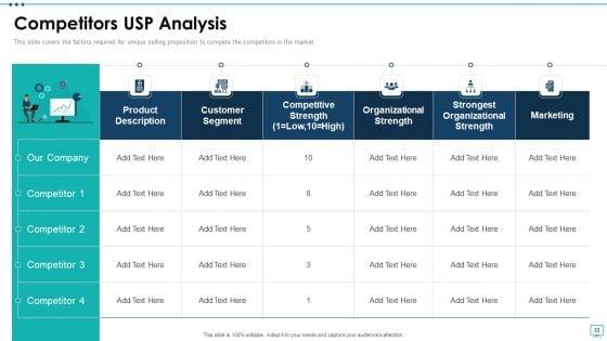Strategic_Business_Plan_Effective_Tools_And_Templates_Set_4_Ppt_PowerPoint_Presentation_Complete_Deck_With_Slides_Slide_33.jpg