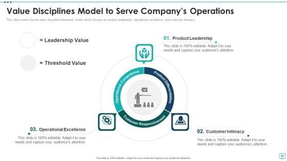 Strategic_Business_Plan_Effective_Tools_And_Templates_Set_4_Ppt_PowerPoint_Presentation_Complete_Deck_With_Slides_Slide_41.jpg