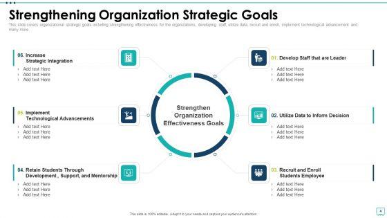 Strategic_Business_Plan_Effective_Tools_And_Templates_Set_4_Ppt_PowerPoint_Presentation_Complete_Deck_With_Slides_Slide_4.jpg